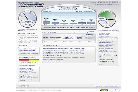 incisent web application